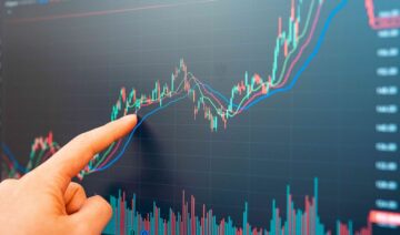 Trading the Market